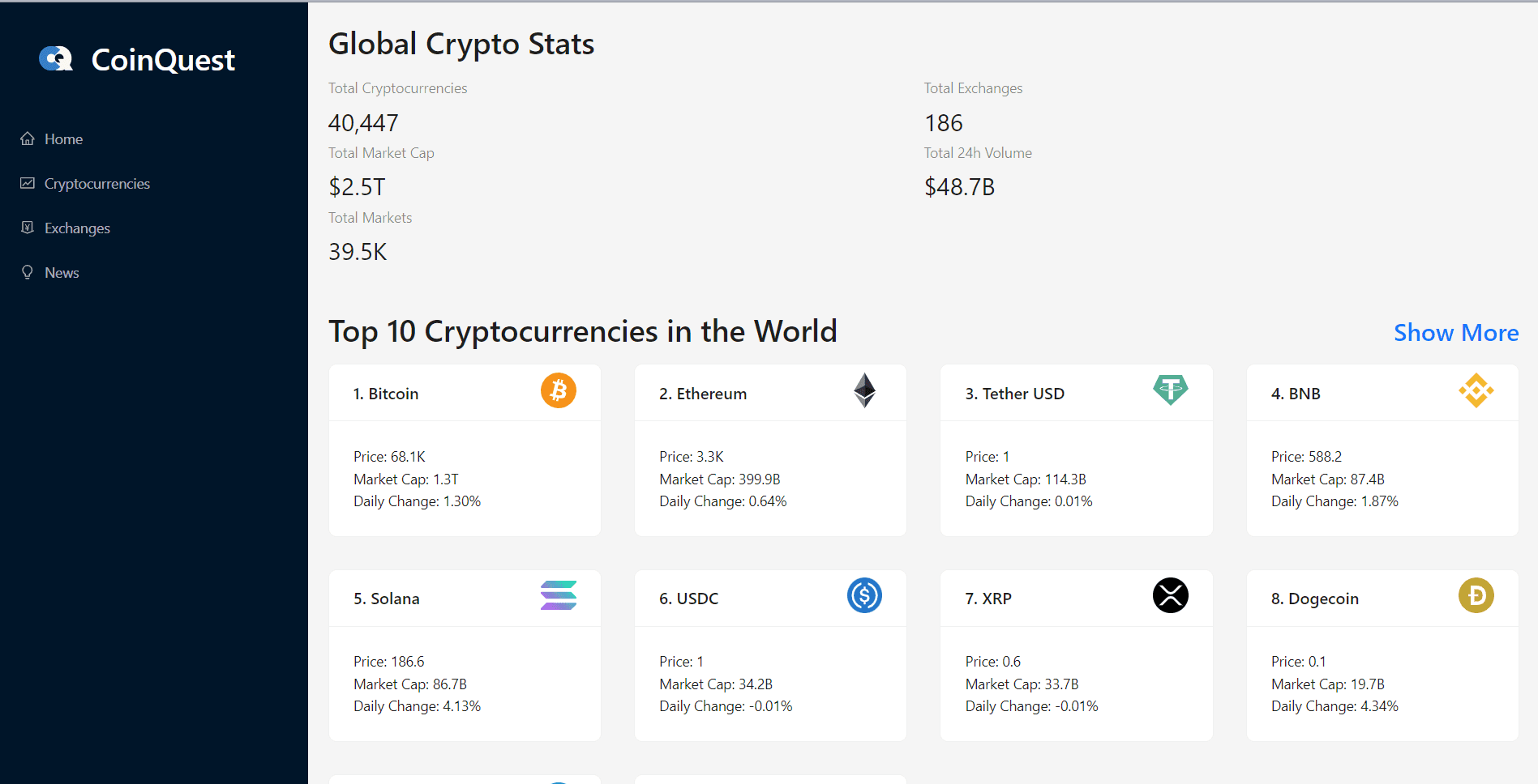 CoinQuest - A Cryptocurrency Info Platform
